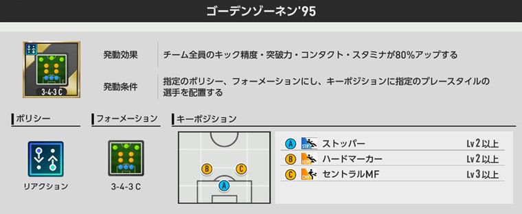 KリーグセレクトSP選手スカウトでおすすめ選手