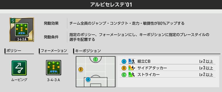 KリーグセレクトSP選手スカウトでおすすめ選手