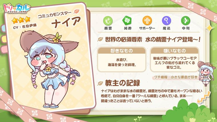 ナイアの基本情報