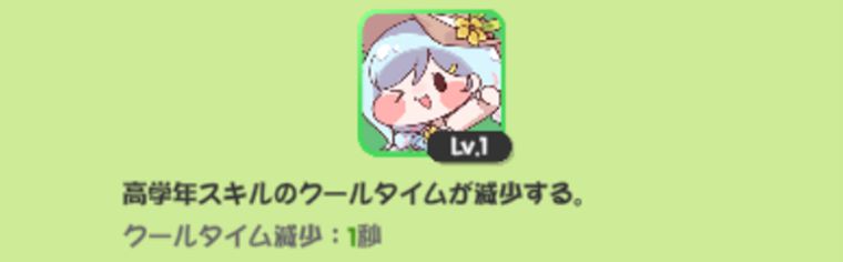 ナイアのパッシブスキル