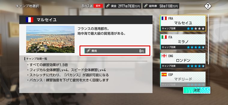 資金稼ぎでやるべきこと
