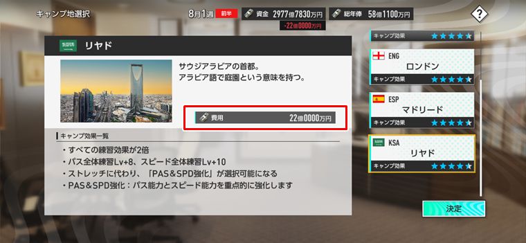 資金稼ぎでやるべきこと