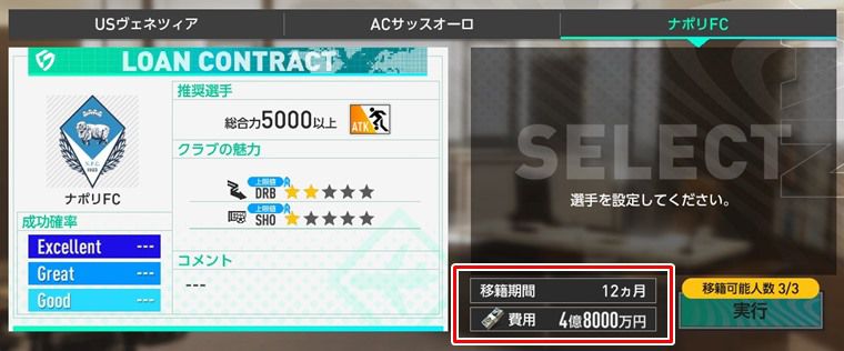 資金稼ぎでやるべきこと