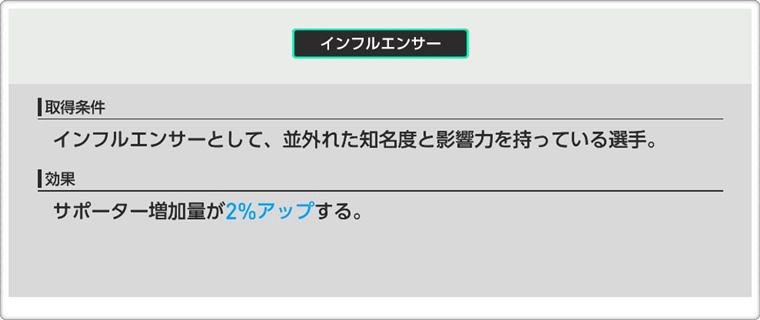 資金稼ぎでやるべきこと