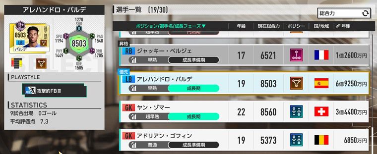 資金稼ぎでやるべきこと7選