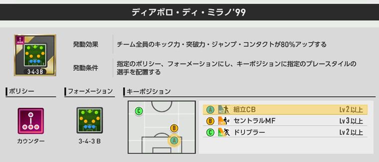KリーグセレクトSP選手スカウトでおすすめ