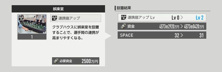 『連携』の施設