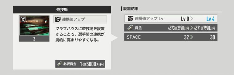 『連携』の施設