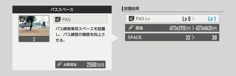 『PAS（パス）』の施設