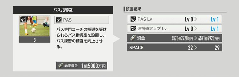 『PAS（パス）』の施設