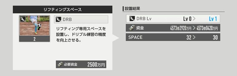 『DRB（ドリブル）』の施設