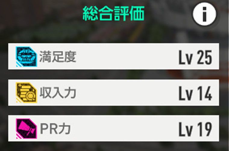 おすすめ施設レベル配分
