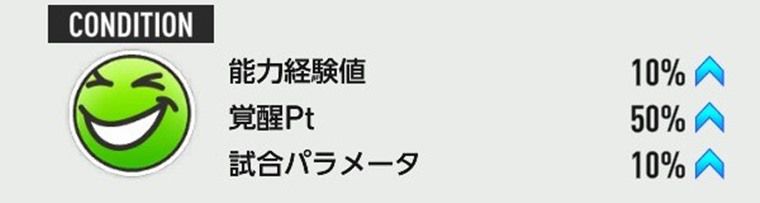 選手ガチ育成のコツ