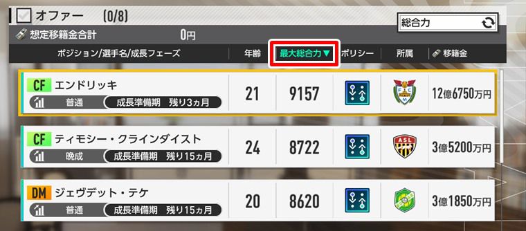 選手ガチ育成のコツ