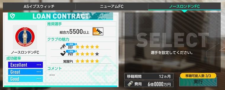 選手ガチ育成のコツ