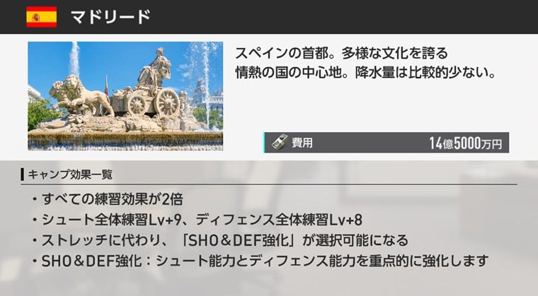 選手ガチ育成のコツ