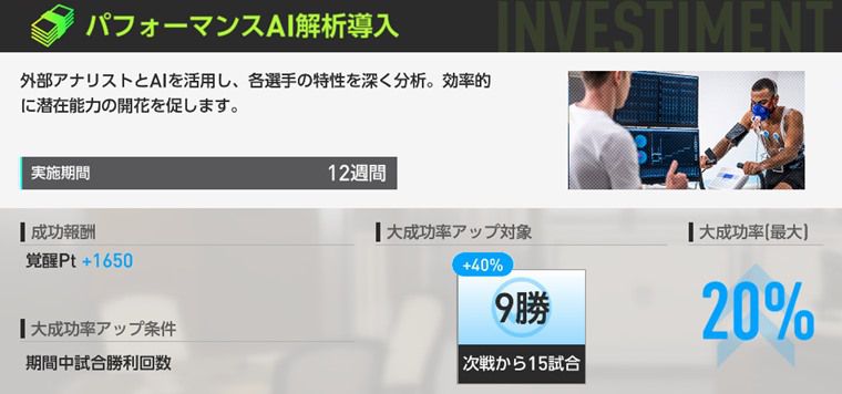 選手ガチ育成のコツ