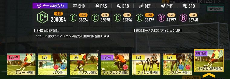 選手ガチ育成のコツ