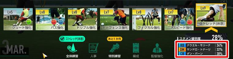 選手ガチ育成のコツ