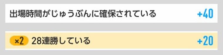 絶好調を維持する秘訣