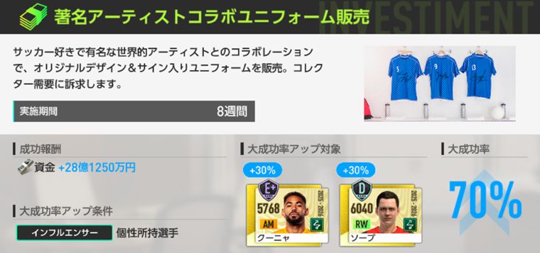 資金を稼ぐ投資
