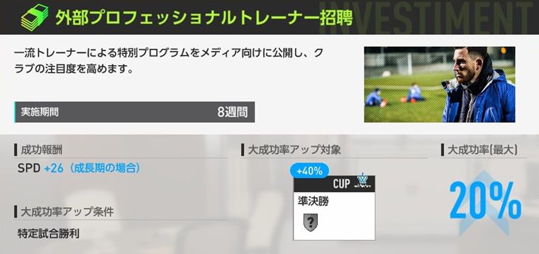 選手育成で使える投資