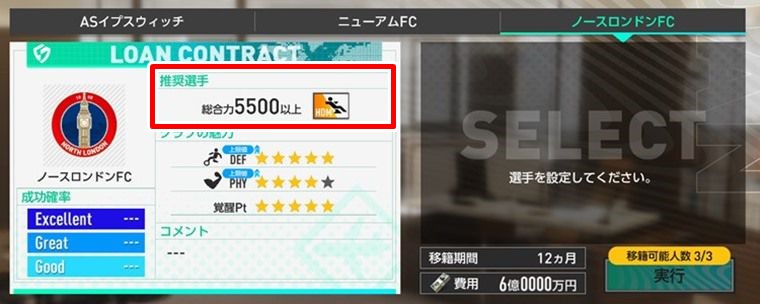 5つの総合力の上げ方