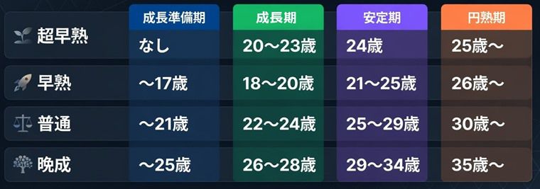 契約解除を決めた瞬間