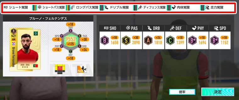 覚醒のやり方