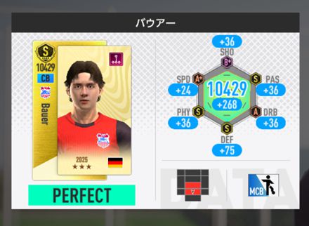 覚醒のやり方とおすすめの選択肢:まとめ
