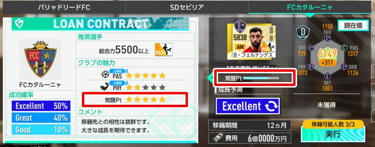 【重要】覚醒のやり方とおすすめの選択肢