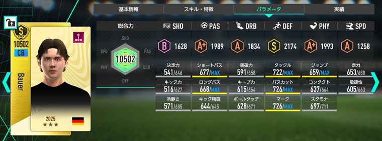 覚醒のやり方とおすすめの選択肢