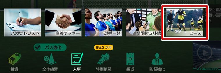 ユースはどこにある？