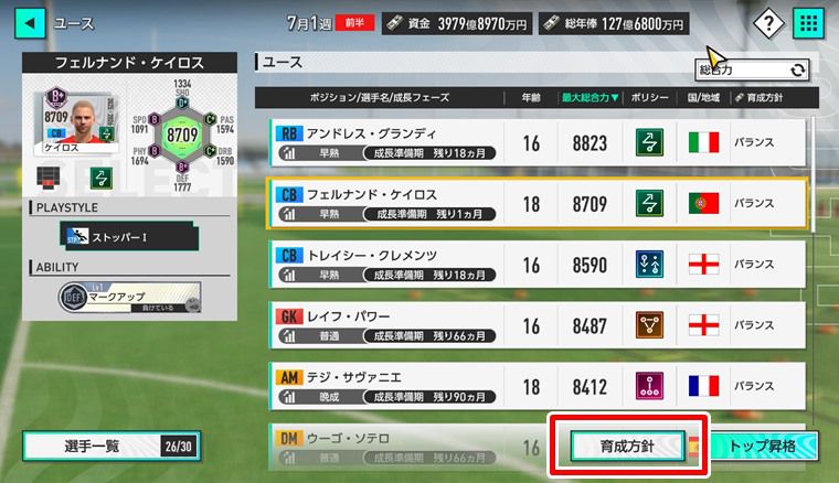 ユースの育成方針