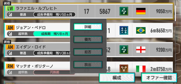ユース昇格時の注意