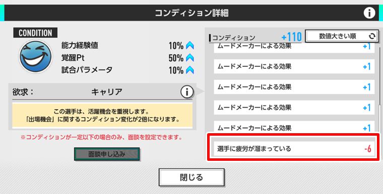 疲労度を溜めすぎると?