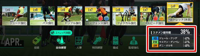 疲労度のチェック方法