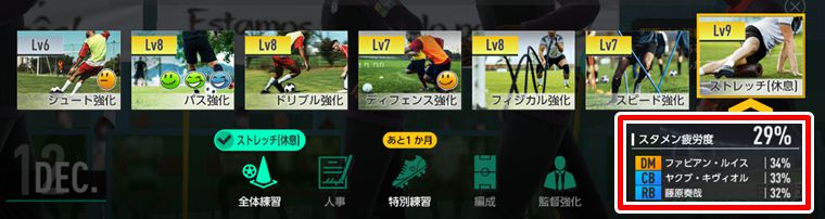 ストレッチをする目安