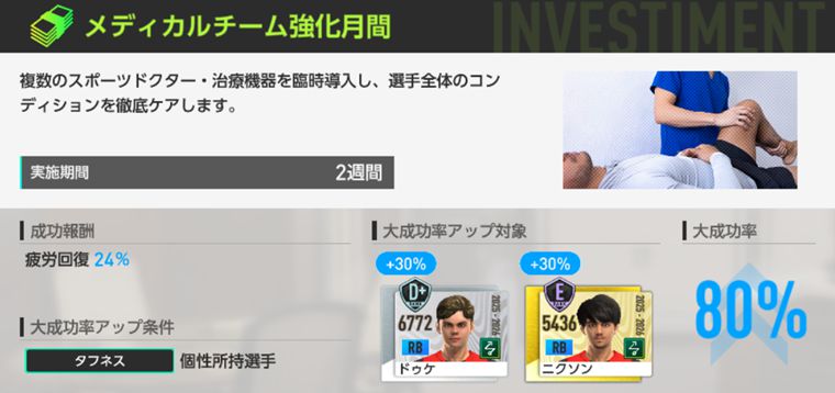 疲労度を抑える方法