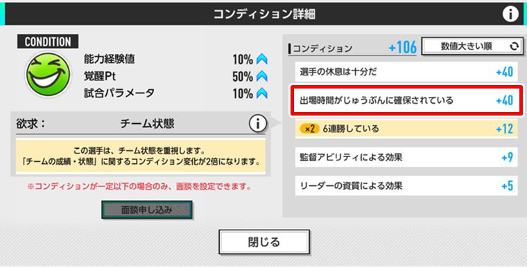 疲労度を抑える方法