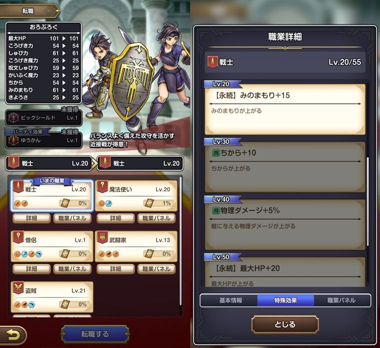 レベルを上げるべき順番