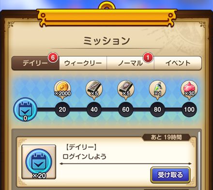 日課でやることリスト:まとめ