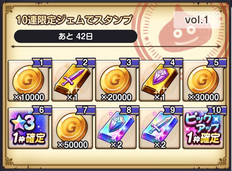 ジェムの使い道の優先順位