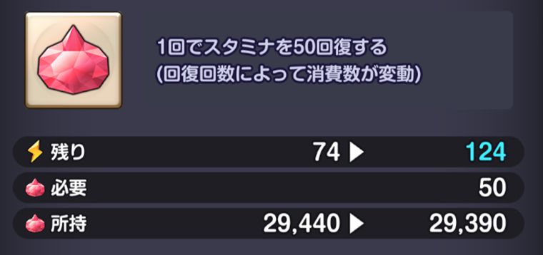 ジェムの使い道の優先順位