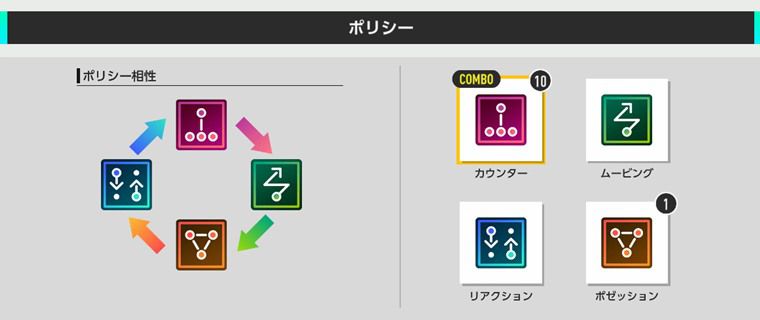 買い切り版との違い