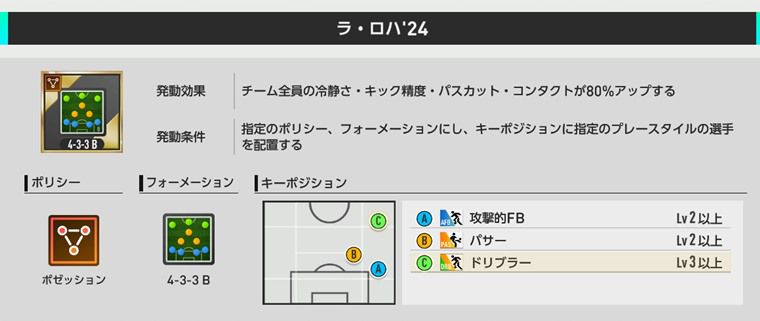 買い切り版との違い