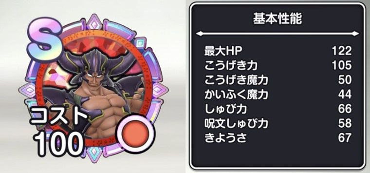 デュランのメモリ:基本性能
