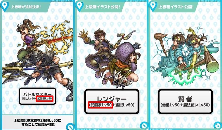デュランのメモリ:職業パネル