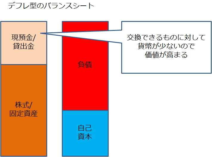 f:id:oror:20160919210536p:plain