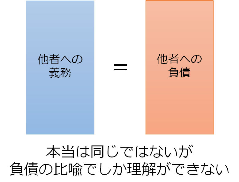 f:id:oror:20170319012733p:plain f:id:oror:20170319012733p:plain